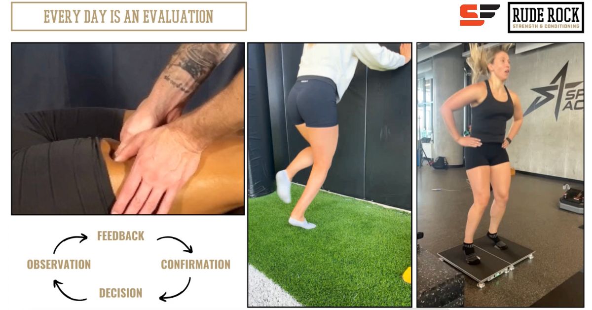 RTP Achilles Case Study Breakdown|Intake Olympic athlete|A woman stands on a fitness testing device at a gym. A chart titled Testing & Diagnostics Overview lists categories like medical history